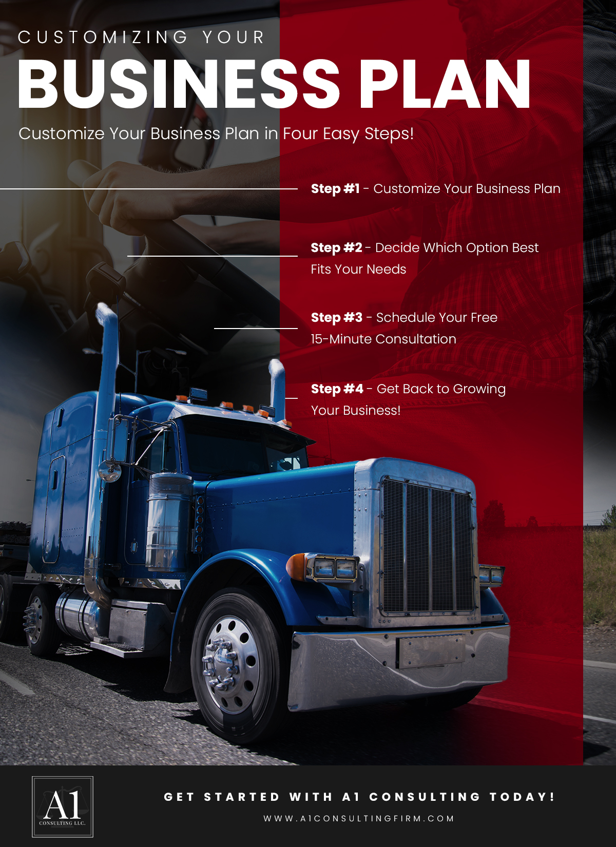 Customizing-Your-Business-Plan